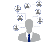 Portal Asesor
